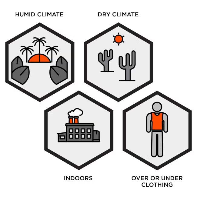 Ergodyne - Chill-Its 6215 Premium FR Phase Change Cooling Vest with Rechargeable Packs