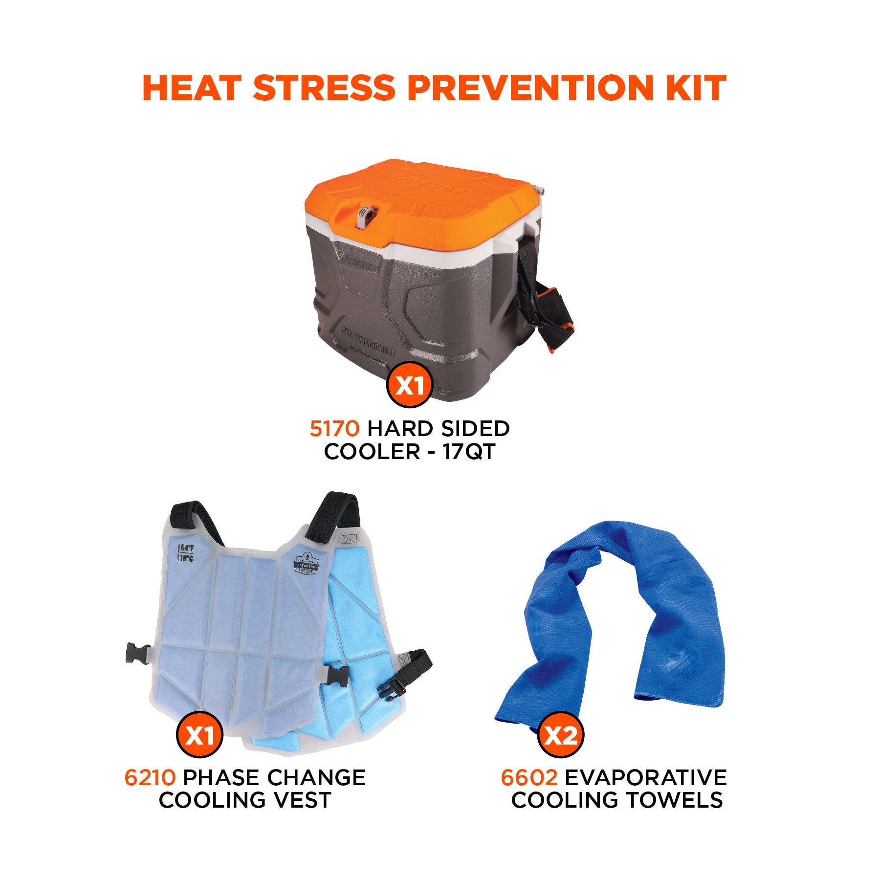 Ergodyne - Chill-Its 6671 Heat Stress Prevention Kit