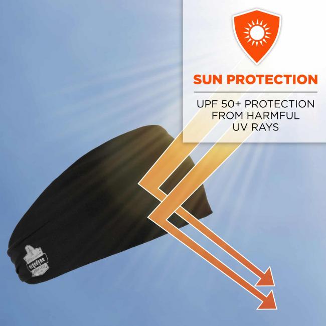 Chill-Its 6634 Cooling Headband-eSafety Supplies, Inc