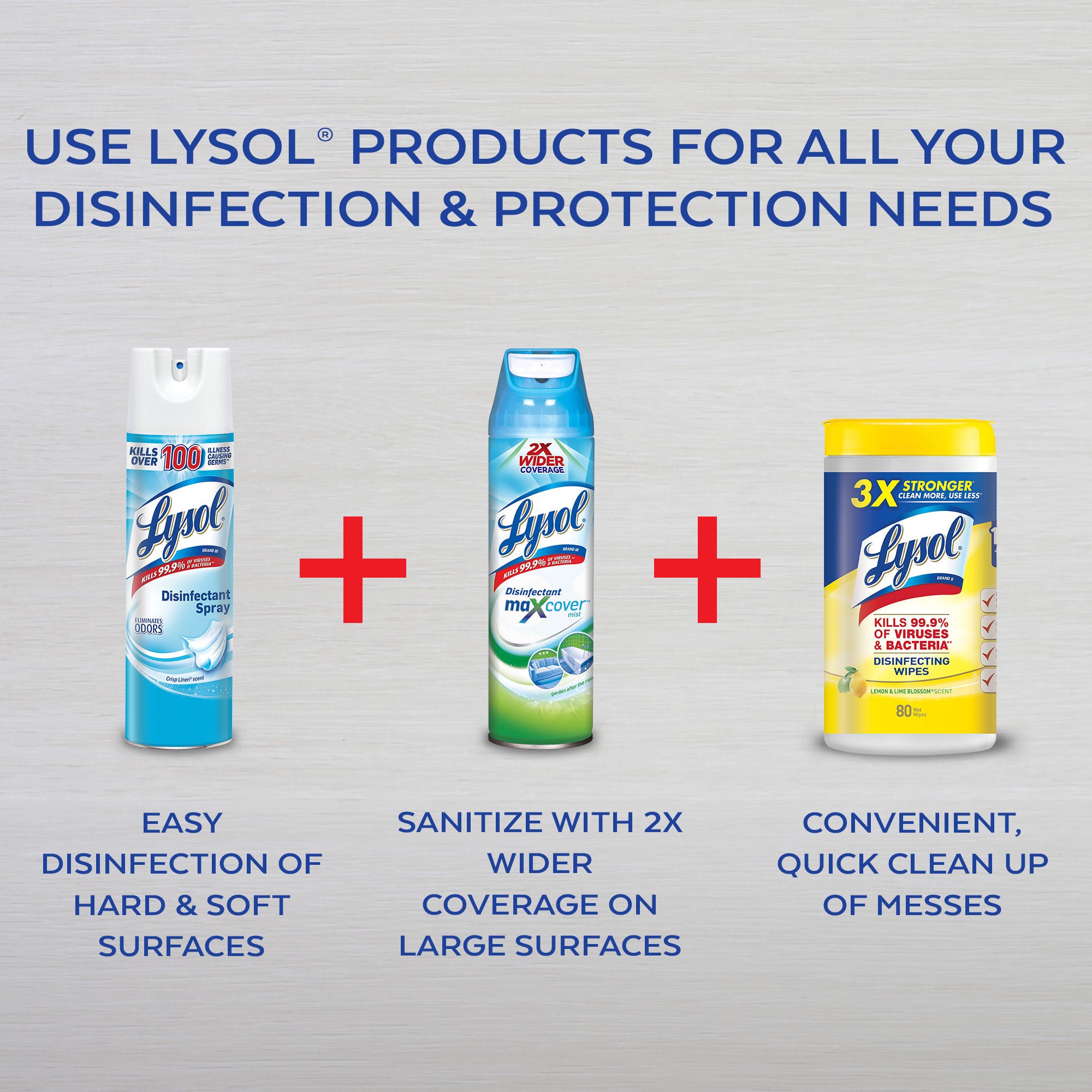 Lysol Disinfecting Wipes, Lemon & Lime Blossom - 35 Ct - Container-eSafety Supplies, Inc