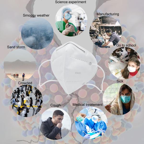 KN95 5-PLY Mask-eSafety Supplies, Inc