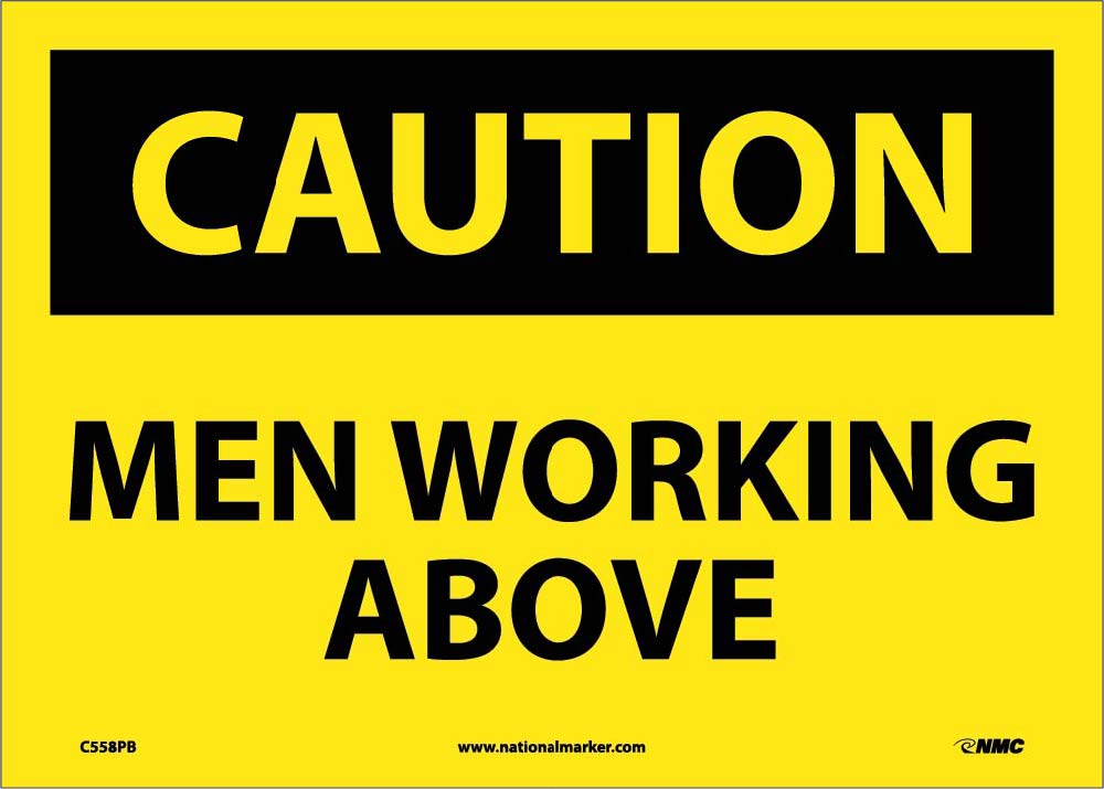 Caution Men Working Above Sign-eSafety Supplies, Inc