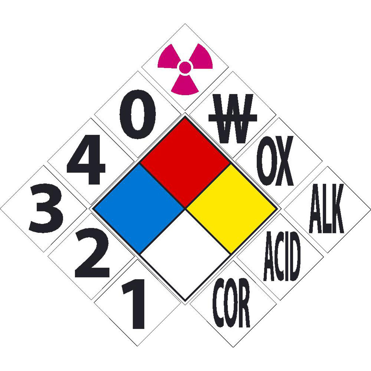 NM 15 1/2" X 15 1/2" White Rigid Plastic Placard Right To Know Placard Kit "1 2 3 4 W OX ALK ACID COR"-eSafety Supplies, Inc