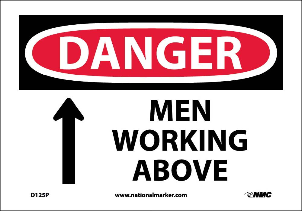 Danger Men Working Above Sign-eSafety Supplies, Inc