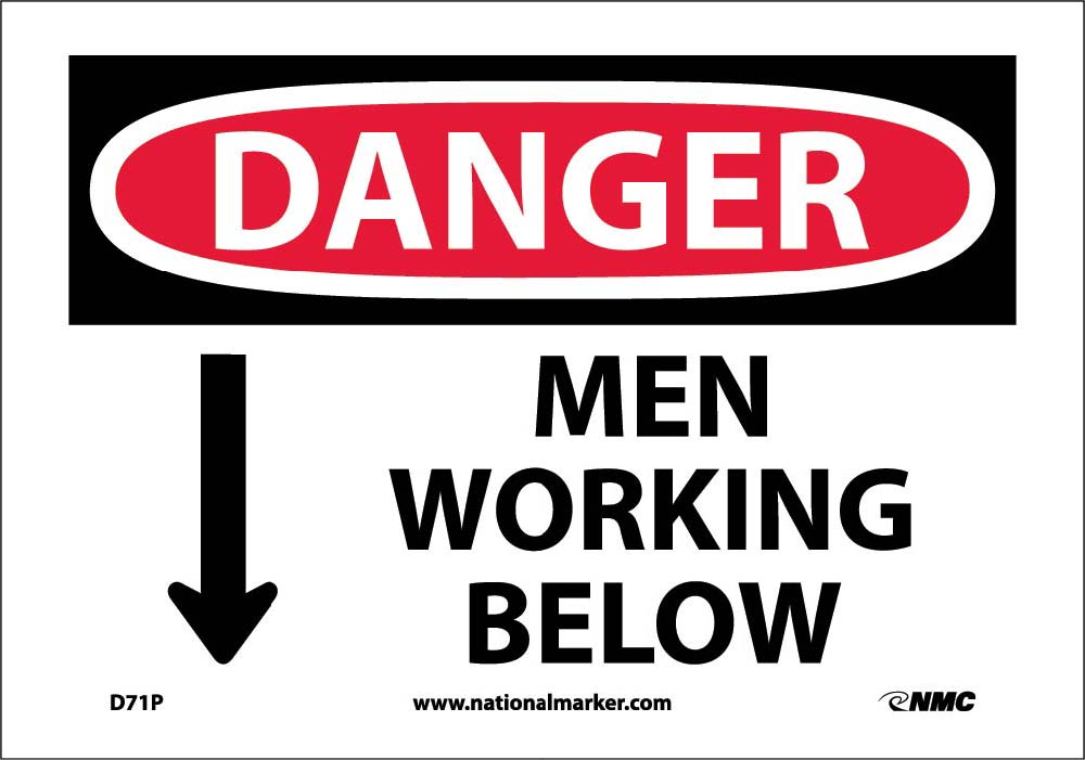Danger Men Working Below Sign-eSafety Supplies, Inc