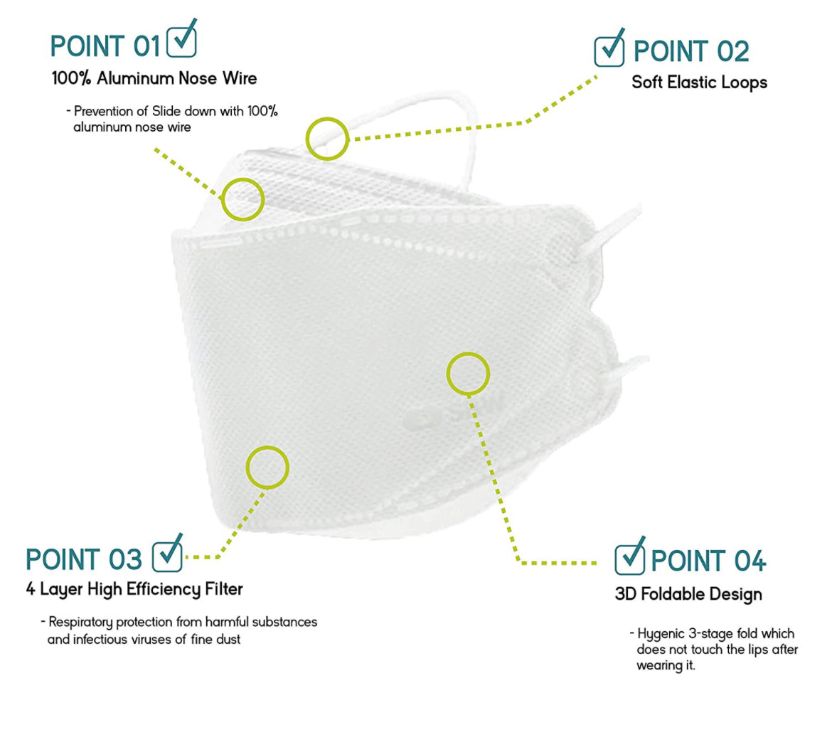 KF94 Kids Mask- Individually wrapped-eSafety Supplies, Inc