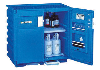 Justrite 36" X 35" X 23 1/2" Royal Blue Polyethylene Non-Metallic Undercounter Storage Cabinet With Doors And Adjustable Shelves-eSafety Supplies, Inc