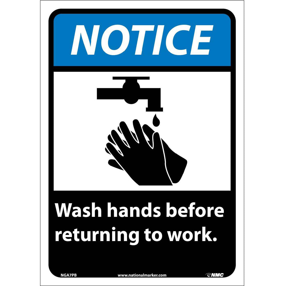 Notice Wash Hands Before Returning To Work Sign-eSafety Supplies, Inc