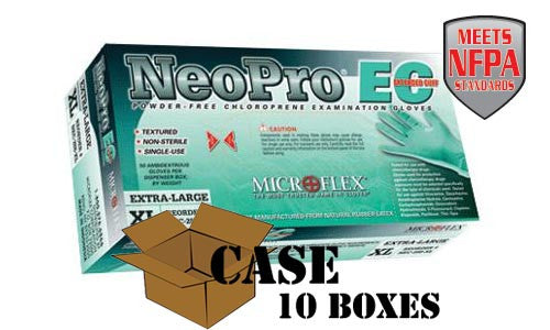 Palm-Coated Nitrile Gloves-eSafety Supplies, Inc