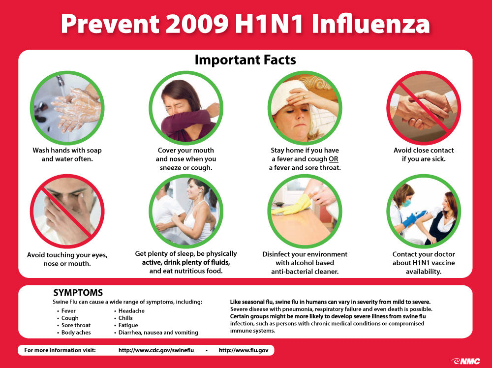 H1N1 Virus Poster-eSafety Supplies, Inc