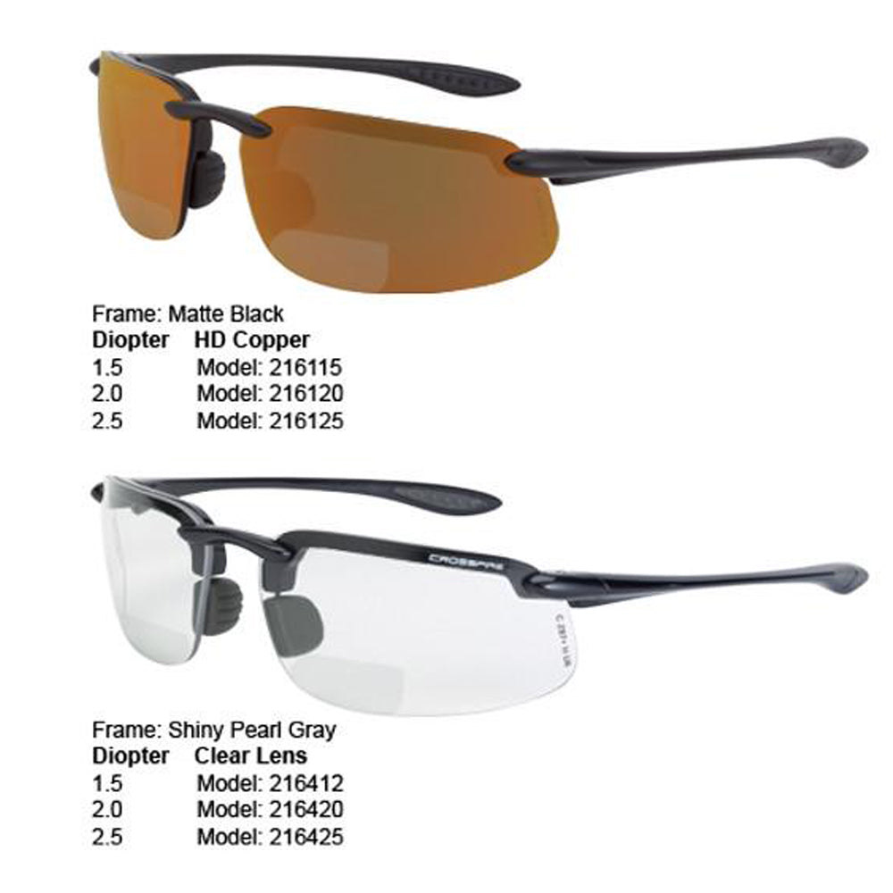 ES4 Readers - Matte Black-eSafety Supplies, Inc