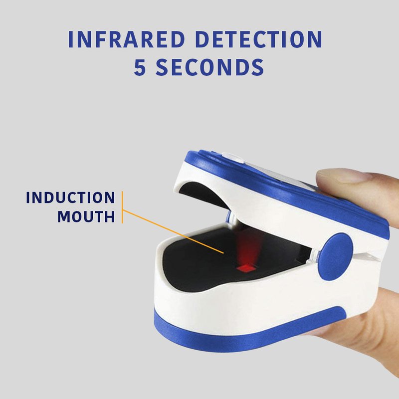 Fingertip Pulse Oximeter-eSafety Supplies, Inc