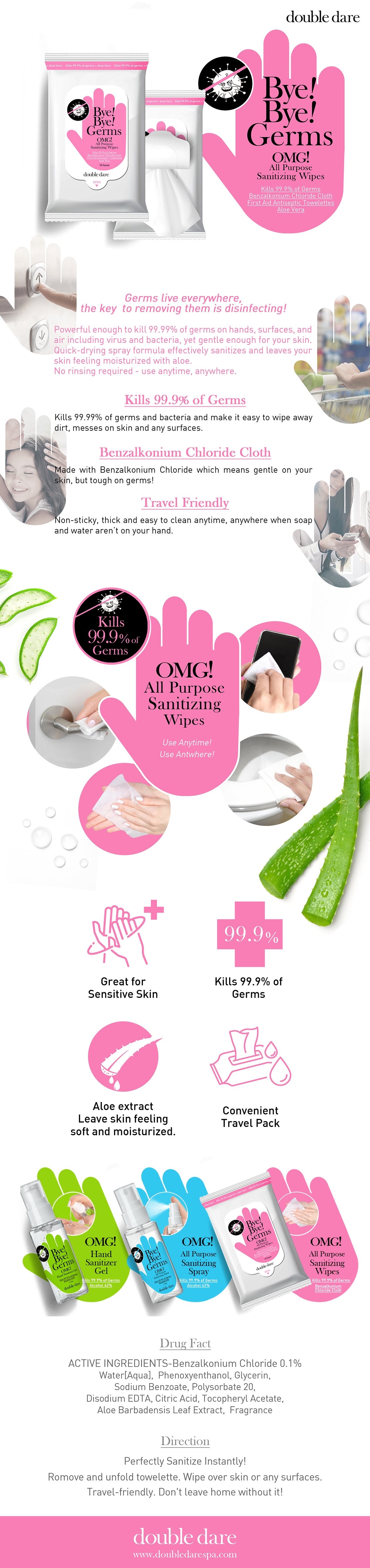 Bye! Bye! Germs OMG! All Purpose Sanitizing Wipes-eSafety Supplies, Inc