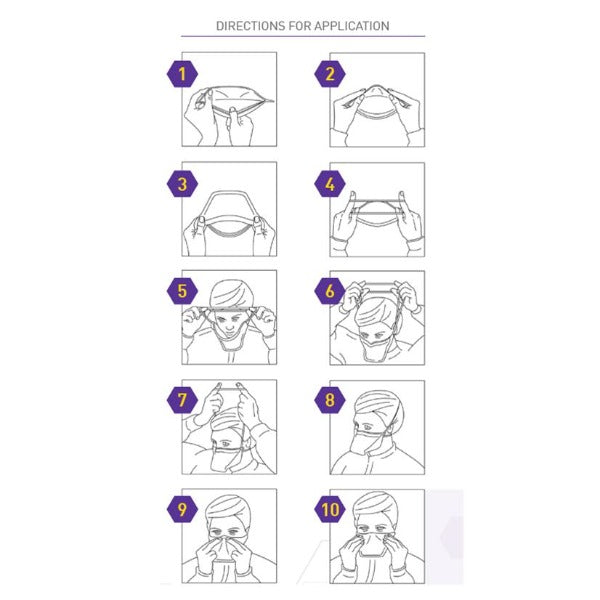 Kimberly Clark Kimtech ™ N95 Pouch Respirator Bag of 50-eSafety Supplies, Inc