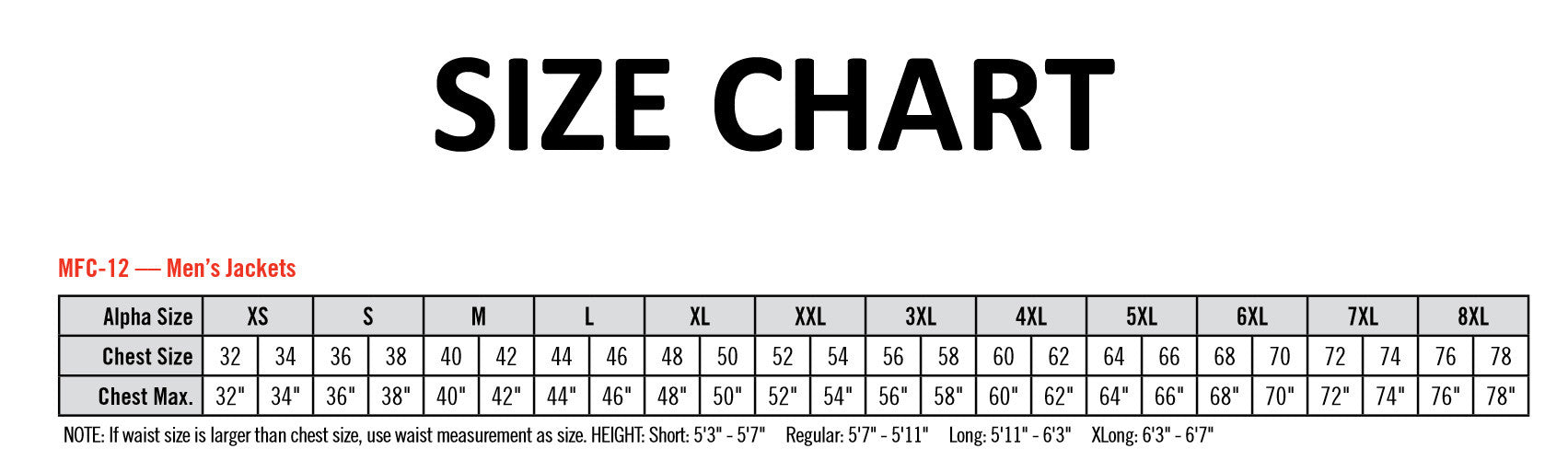 Bulwark - Hi-Visibility Flame-Resistant Rain Jacket HRC2-eSafety Supplies, Inc