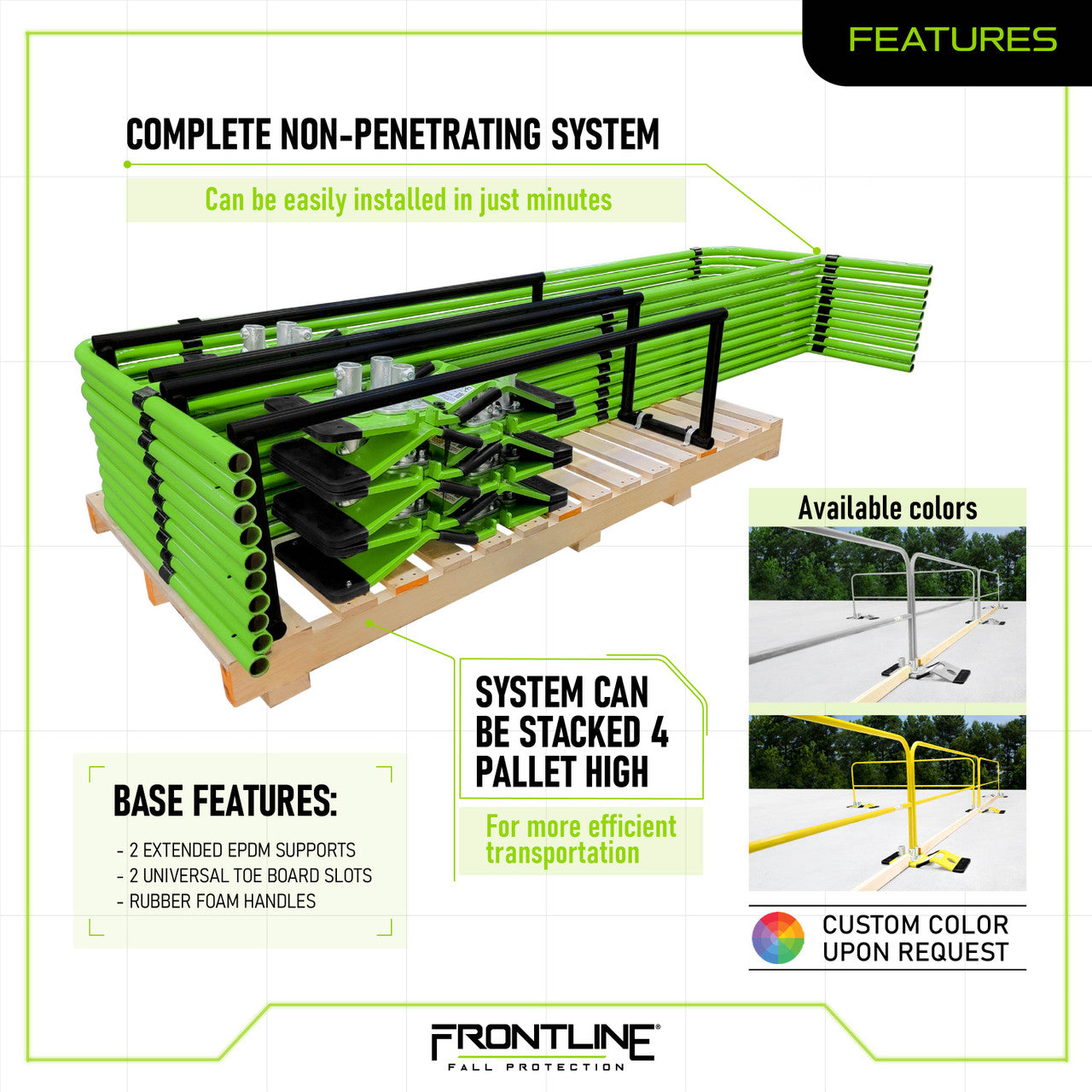 Frontline Universal 5' Guardrails with Bases Complete Kit (50')