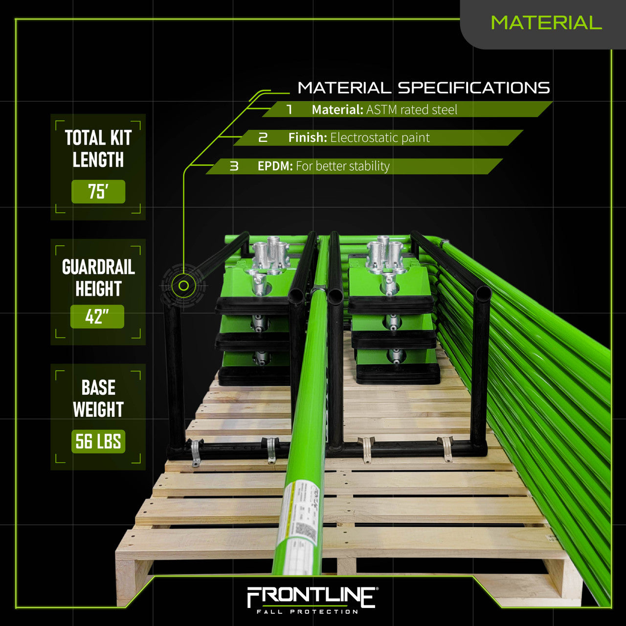 Frontline Guardrail System Non-Penetrating Complete 75' Kit (Meets or Exceeds OSHA and CAL OSHA Standards)