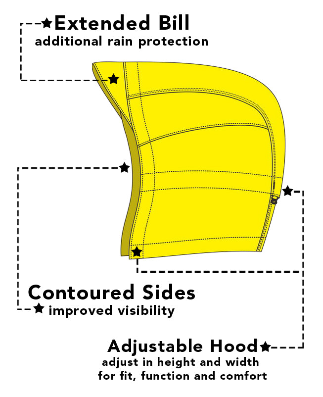 Safety Rain Jacket Lightweight Waterproof Hi Vis 2-Tone Adjustable Hood-eSafety Supplies, Inc