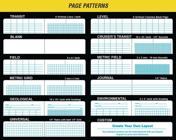 Numbered Page Bound Books (4 3/4" x 7 1/2")-eSafety Supplies, Inc