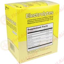 Pro-Stat Electrolytes Tablets-eSafety Supplies, Inc