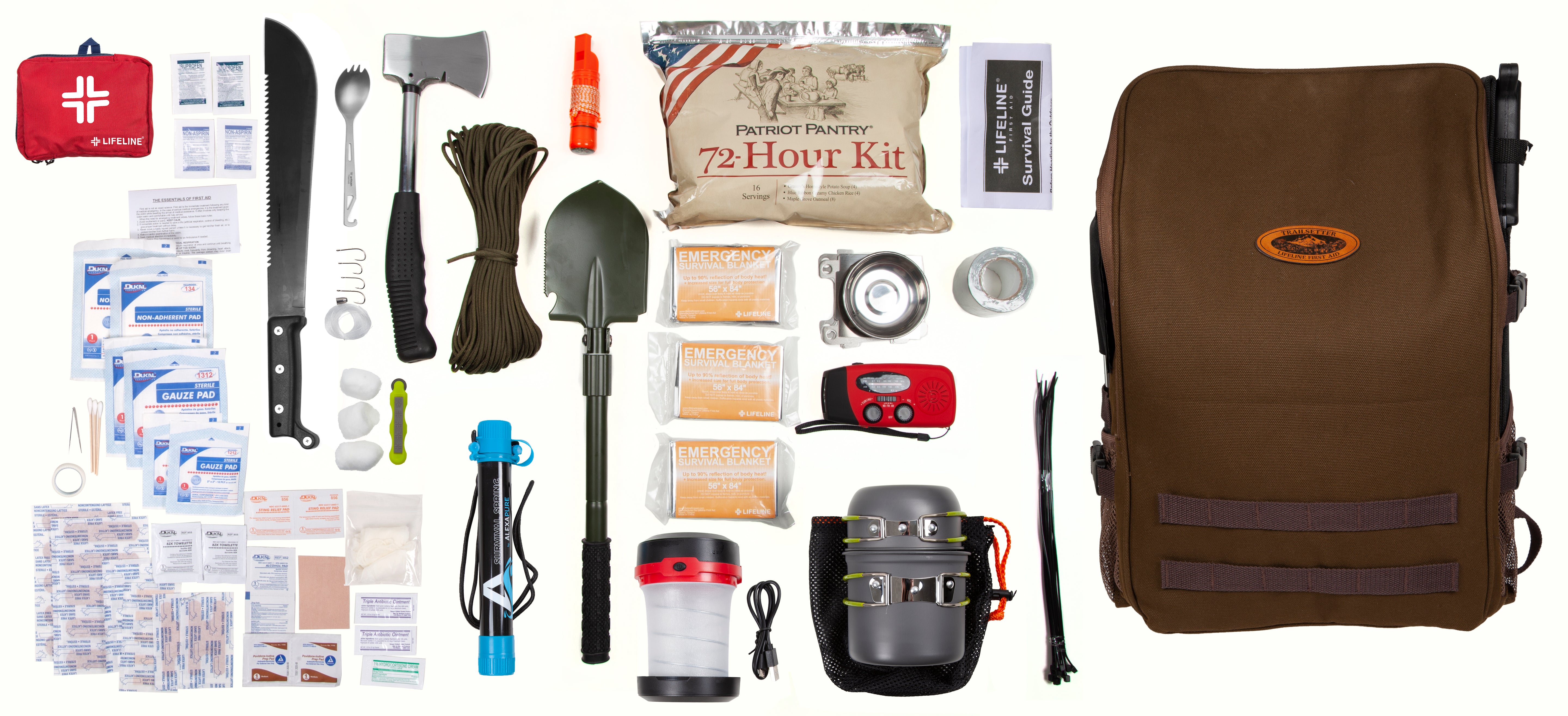 Trailsetter: Tactical Survival Kit 
