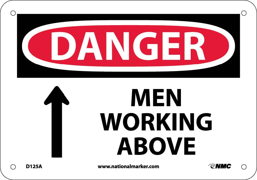 Danger Men Working Above Sign-eSafety Supplies, Inc