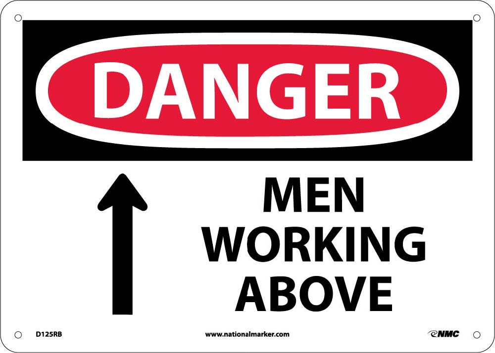 Danger Men Working Above Sign-eSafety Supplies, Inc