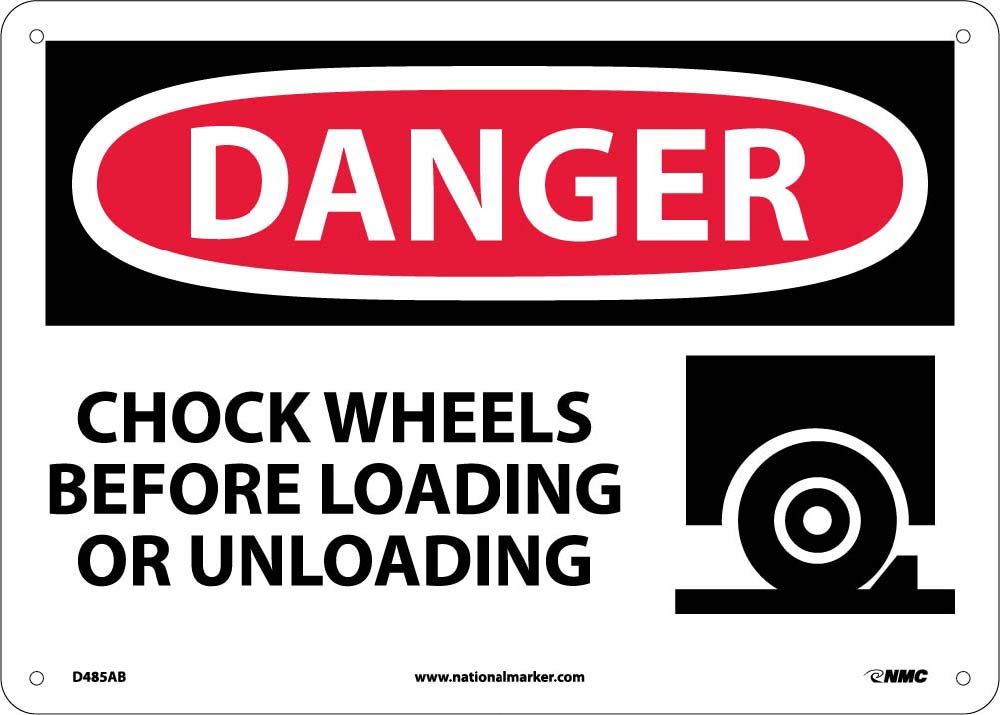 Danger Chock Wheels Before Loading Sign-eSafety Supplies, Inc