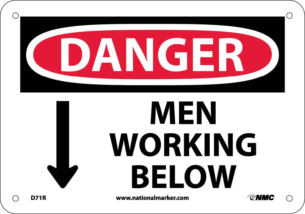 Danger Men Working Below Sign-eSafety Supplies, Inc