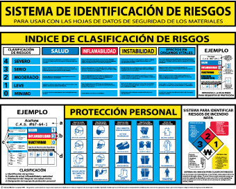 Hazard Identification System In Spanish-eSafety Supplies, Inc