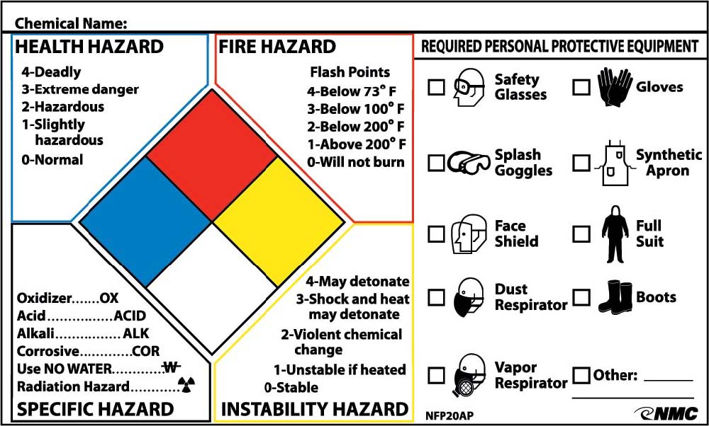 Nfpa Protective Equipment Label - 5 Pack-eSafety Supplies, Inc