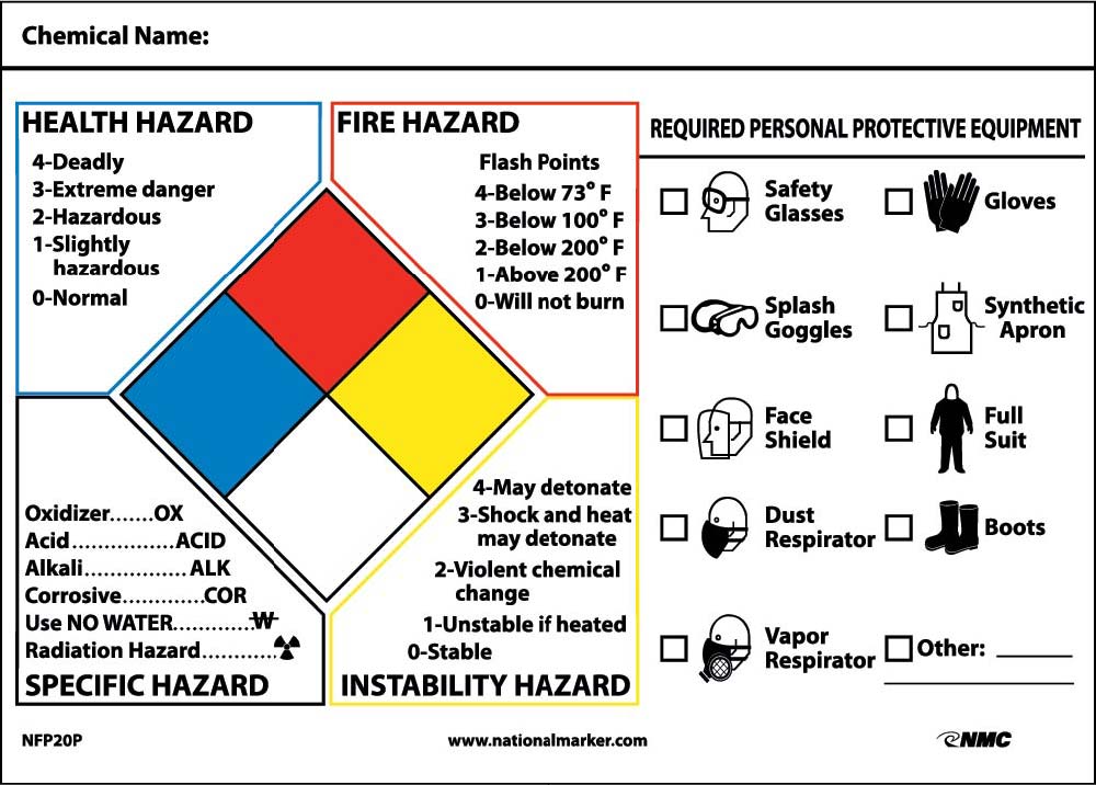 Nfpa Protective Equipment Label-eSafety Supplies, Inc