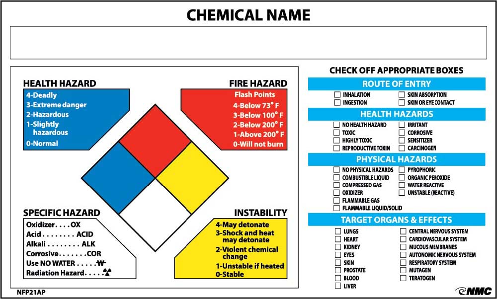 Nfpa Target Organ Label - 5 Pack-eSafety Supplies, Inc