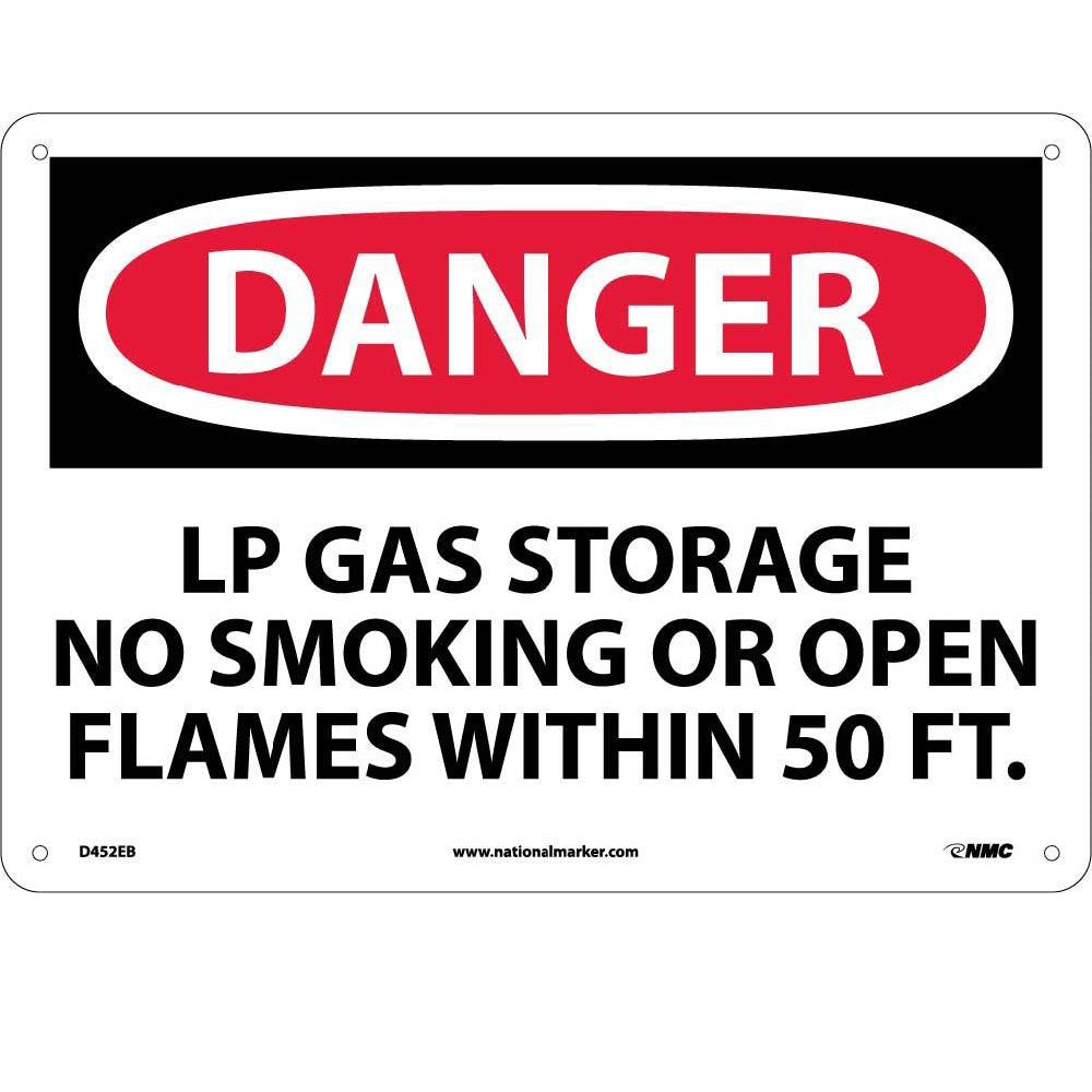 Danger Lp Gas Storage No Smoking Sign-eSafety Supplies, Inc