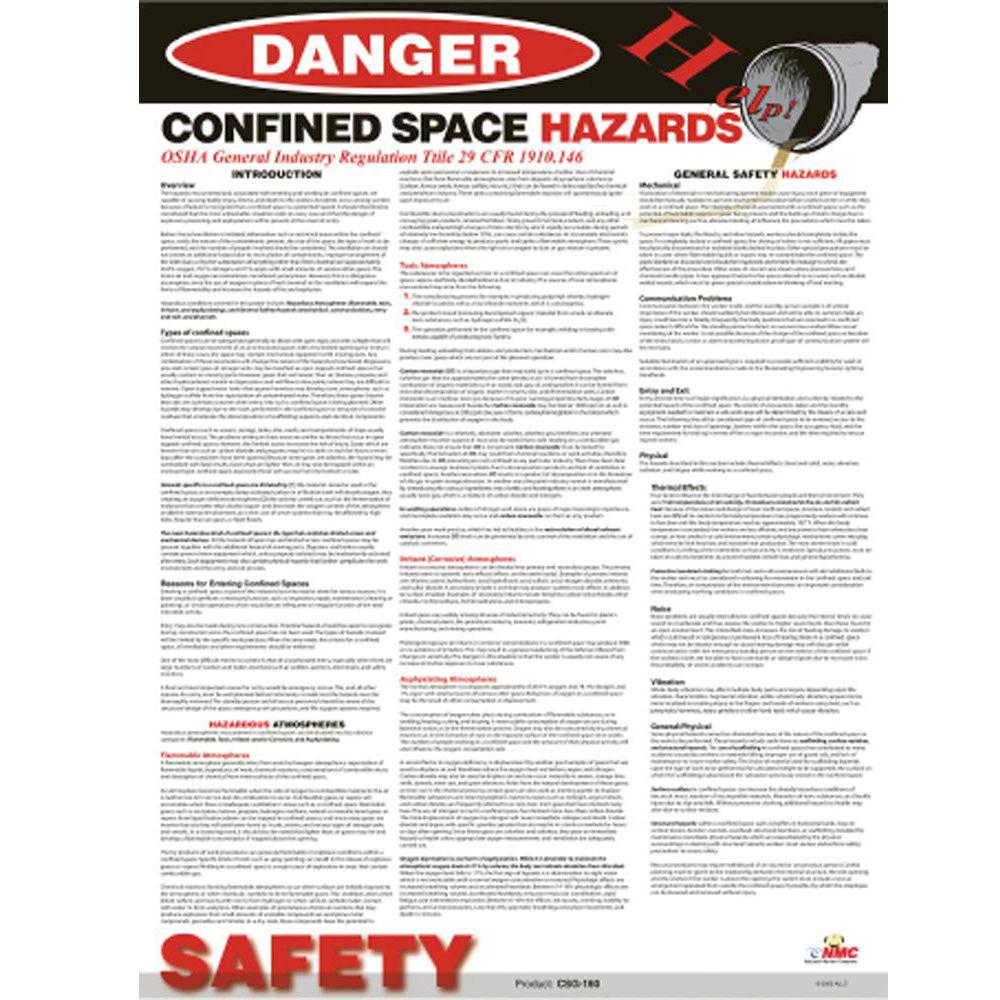 Confined Space Hazards Poster-eSafety Supplies, Inc