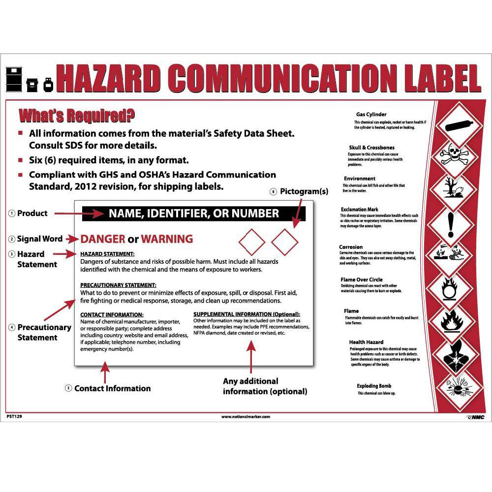 Hazcom12 Ghs Poster-eSafety Supplies, Inc