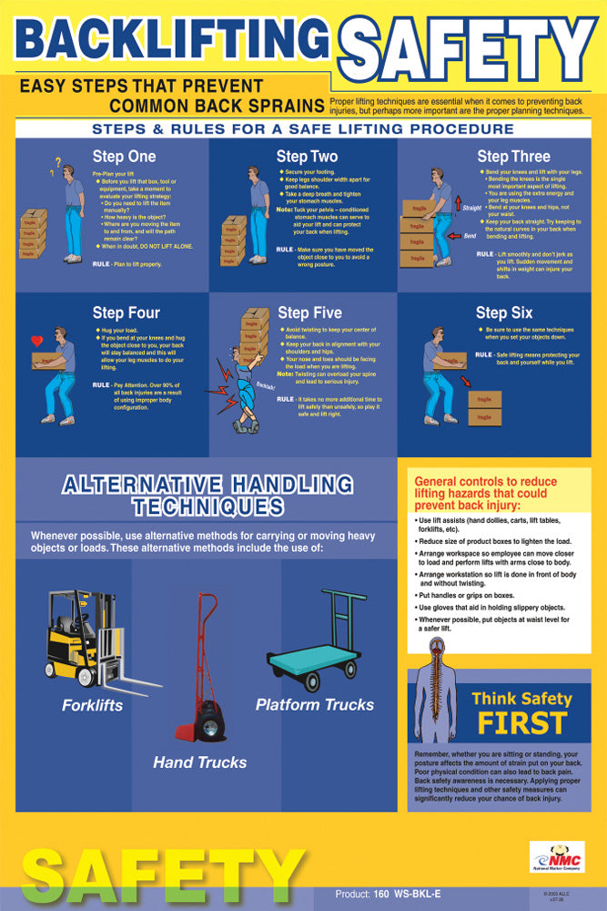 Back Lifting Safety Poster-eSafety Supplies, Inc