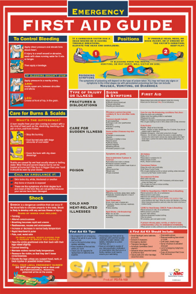 First Aid Guide Poster-eSafety Supplies, Inc