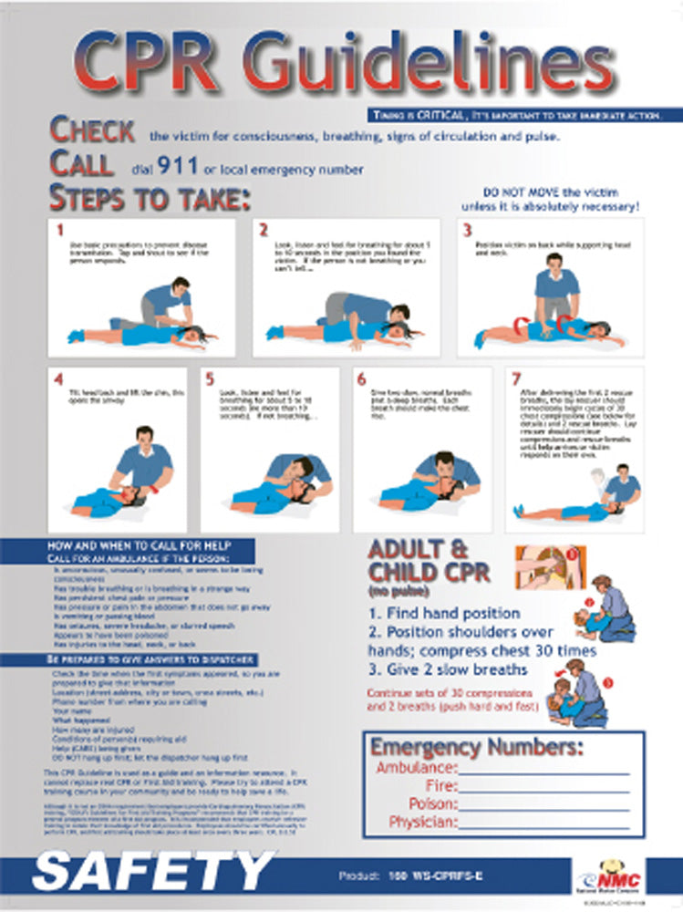 Cpr Guidelines Poster-eSafety Supplies, Inc