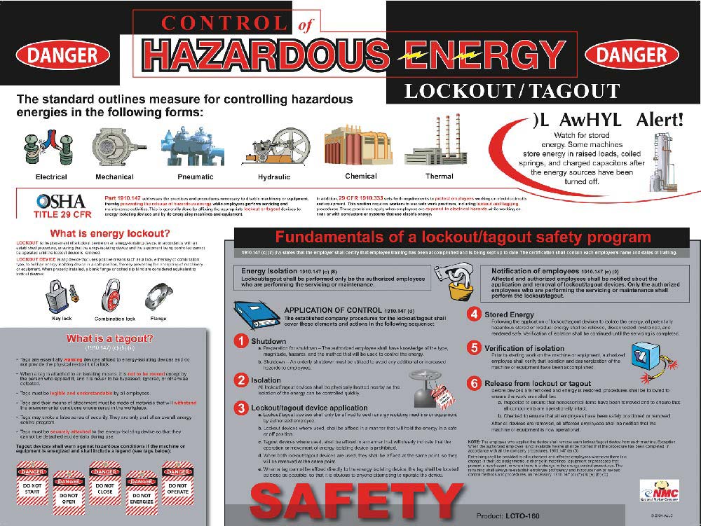 Lockout Tagout Poster-eSafety Supplies, Inc