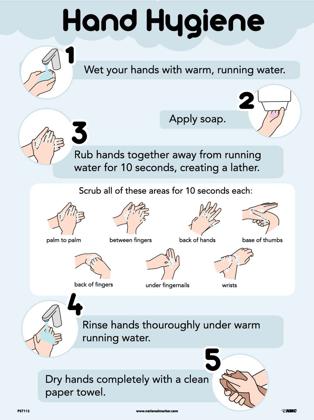 Hand Hygiene Poster-eSafety Supplies, Inc