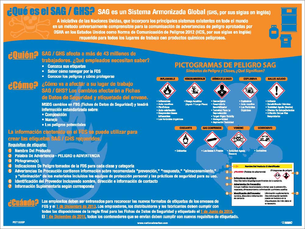 Ghs Labels And Pictograms Poster - Spanish-eSafety Supplies, Inc