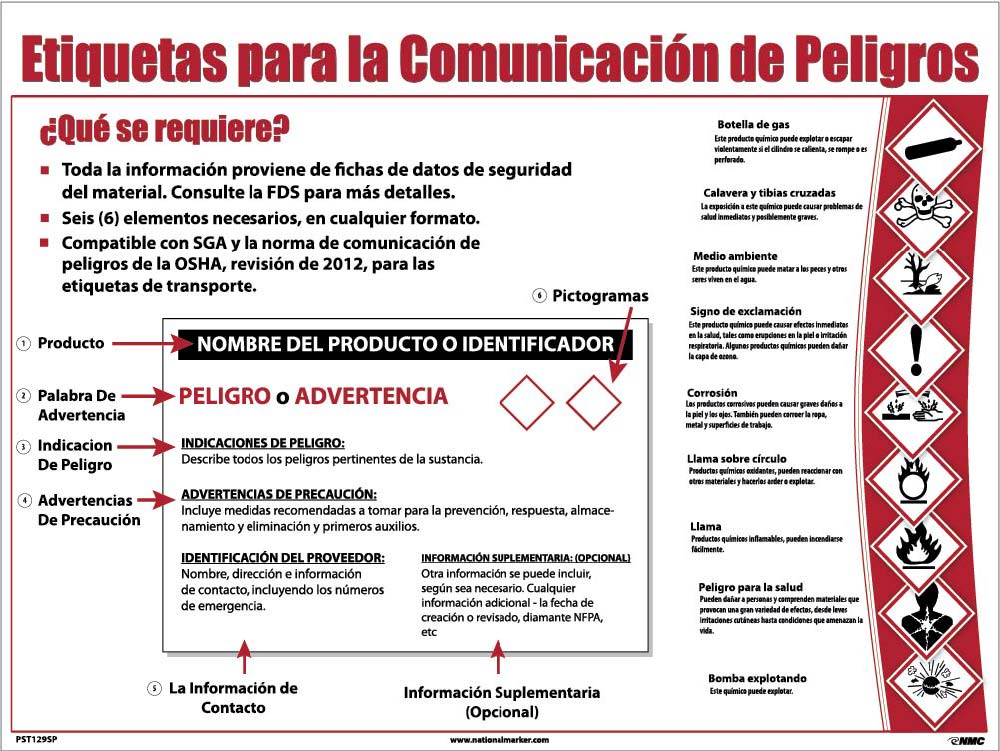 Hazcom12 Ghs Poster - Spanish-eSafety Supplies, Inc