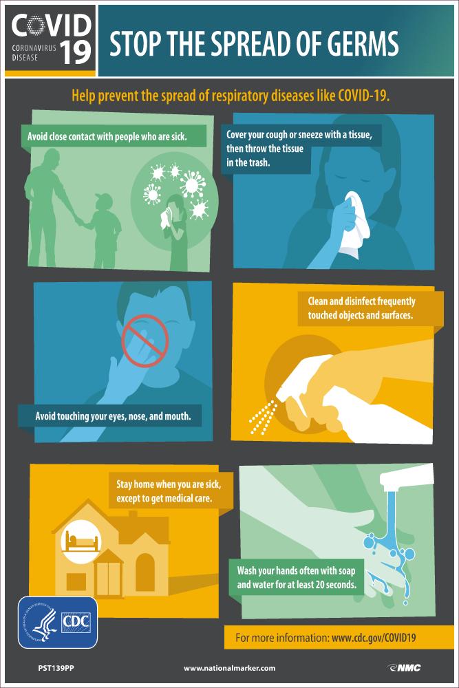 STOP THE SPREAD OF GERMS POSTER, ENGLISH 18" x 12" PAPER-eSafety Supplies, Inc