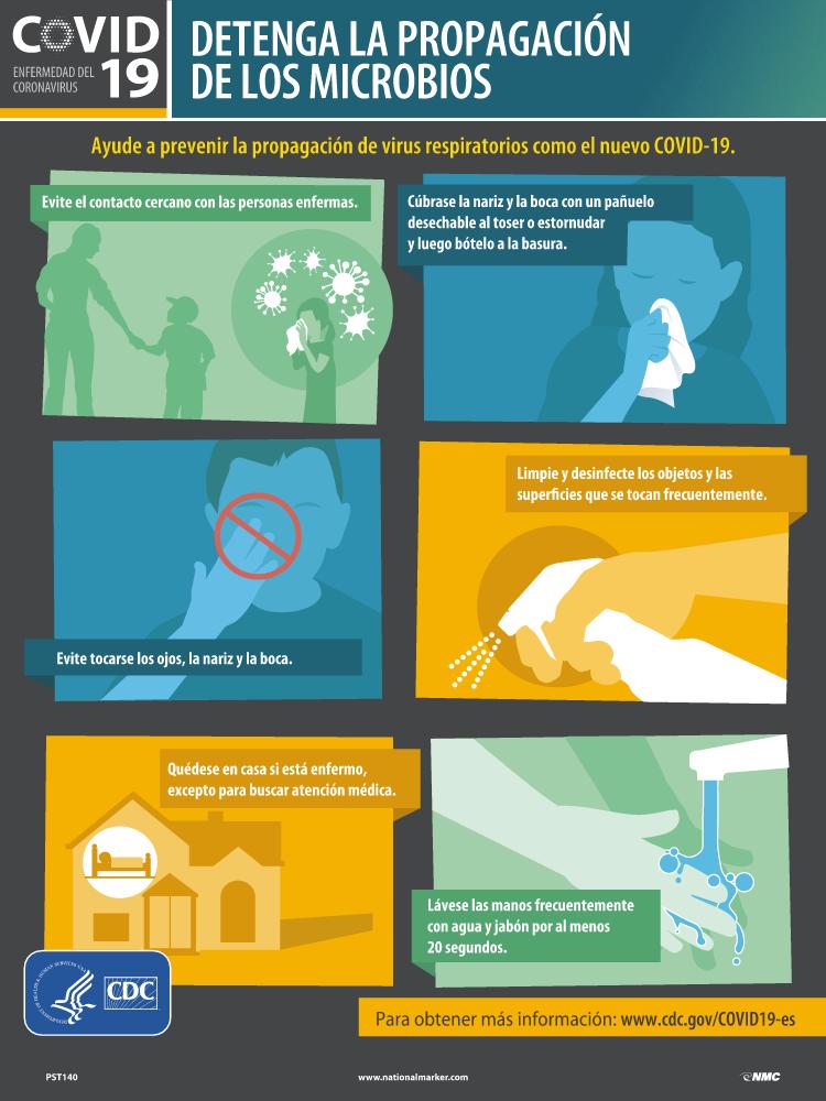 STOP THE SPREAD OF GERMS, POSTER, SPANISH 24" x 18" Polytag-eSafety Supplies, Inc