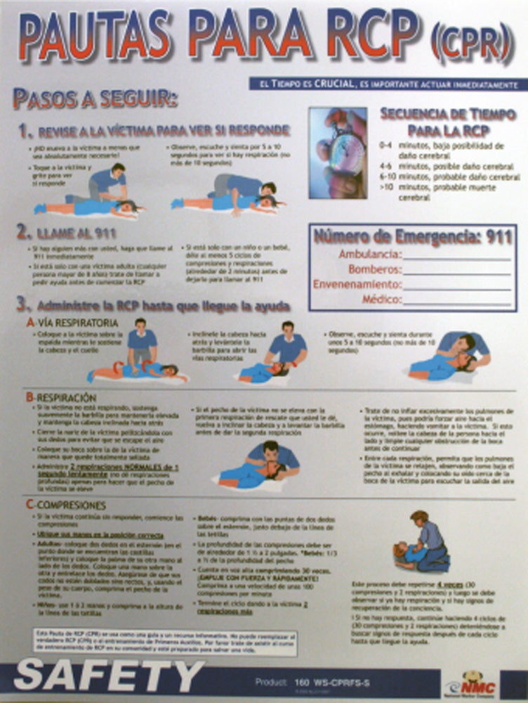 Cpr Guidelines Spanish Poster-eSafety Supplies, Inc