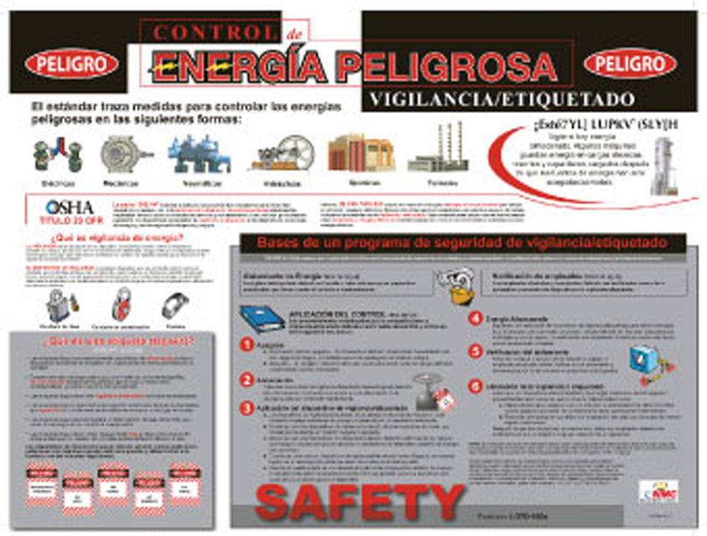 Hazardous Energy Poster-eSafety Supplies, Inc