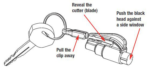 ResQMe Keychain Rescue Tool-eSafety Supplies, Inc