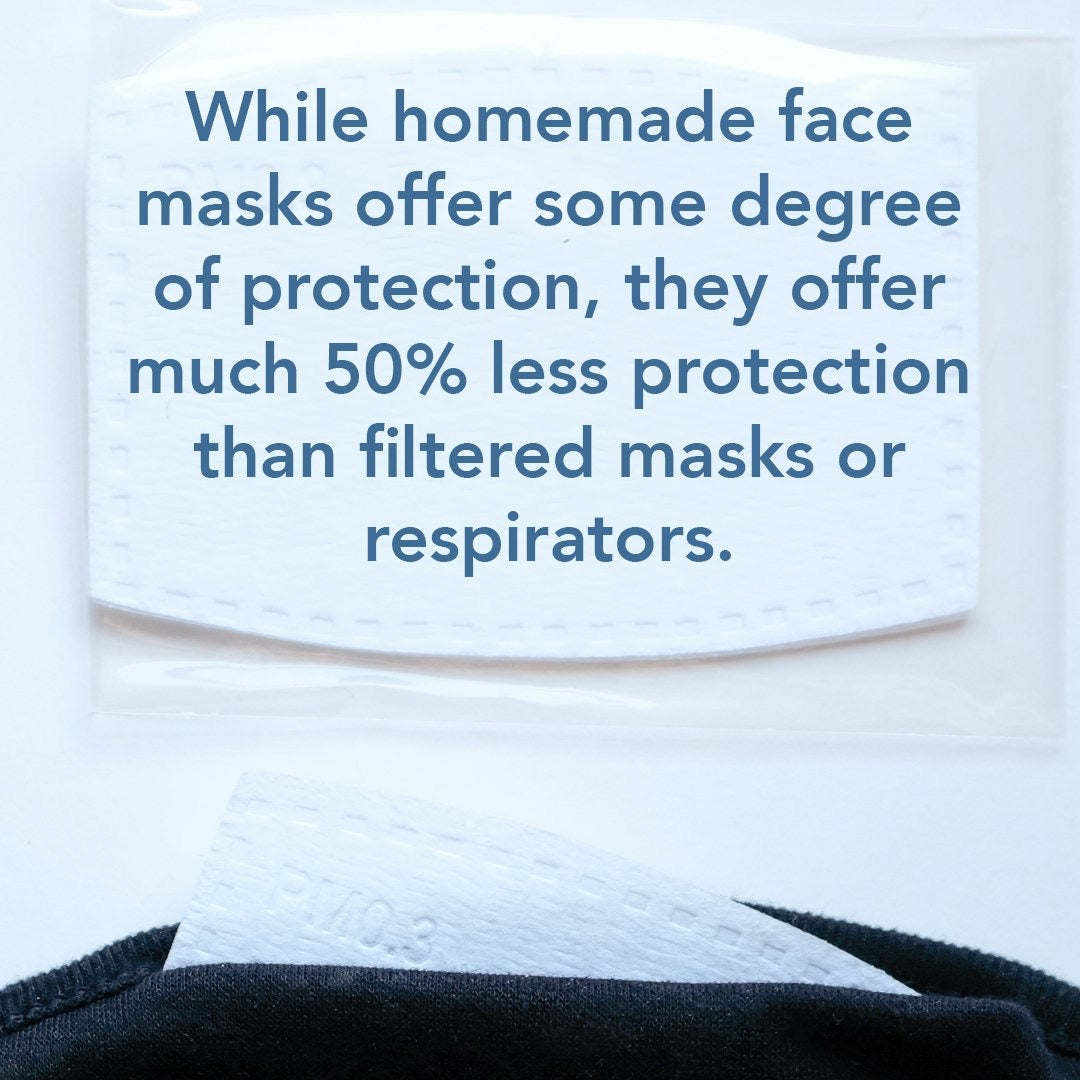 Bye! Bye! Germs OMG! Changeable Filter Masks-eSafety Supplies, Inc
