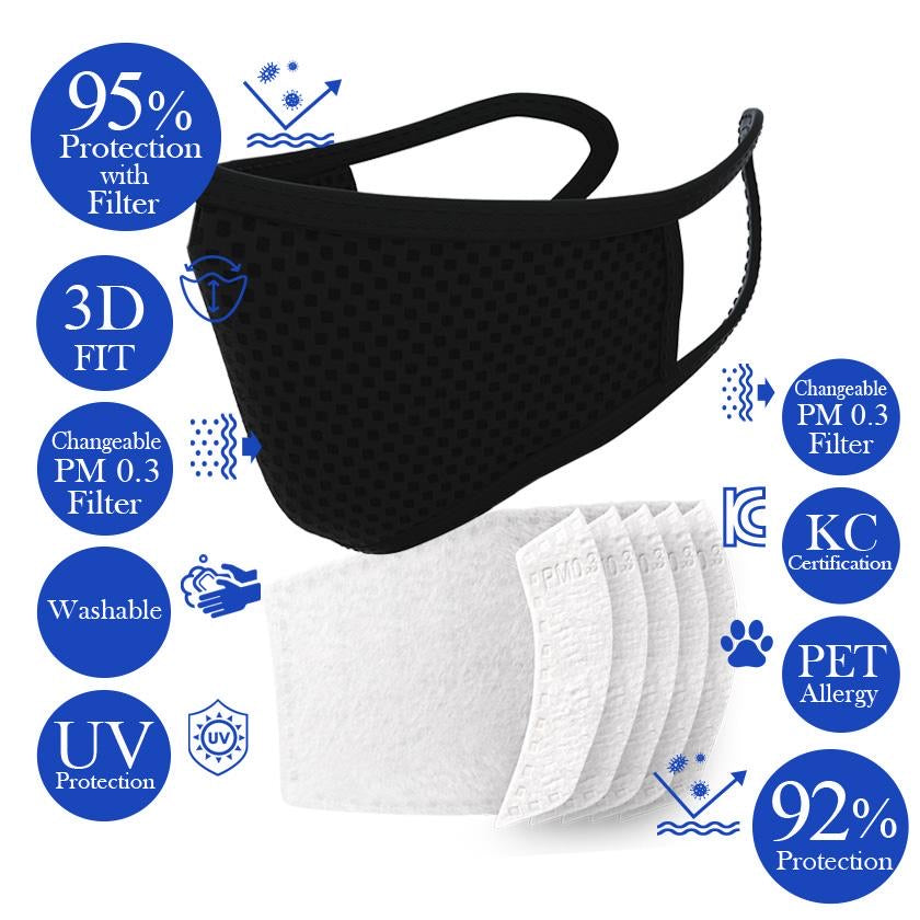 Bye! Bye! Germs OMG! Mask with Changeable Filters-eSafety Supplies, Inc